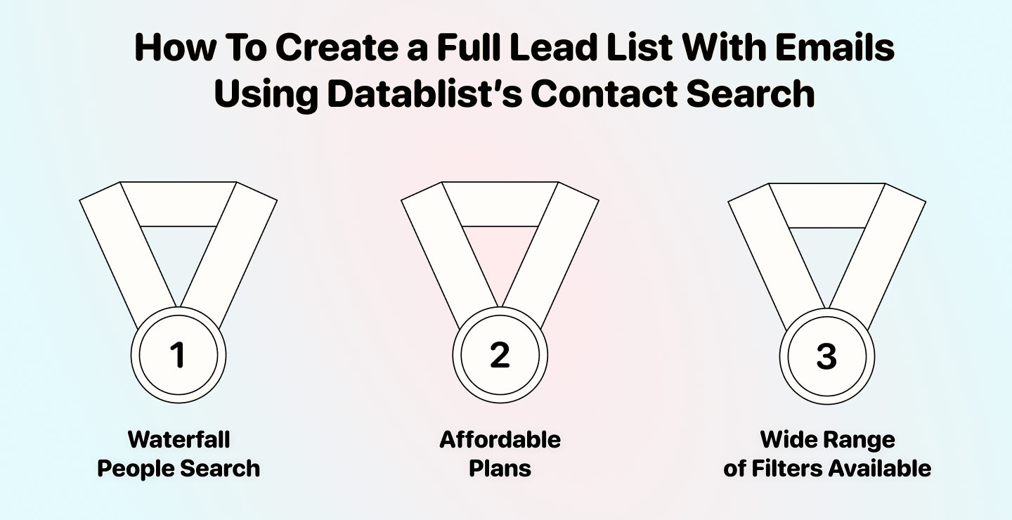 Enrich Inbound Leads with Company Tech Stack